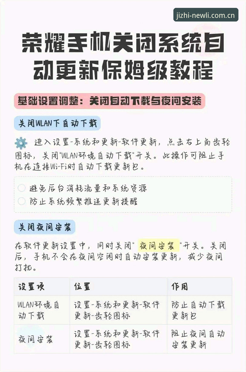 新利版本更新 新利版本更新操作指南:新利体育官网A7K9下载与极致驾驭体验详解